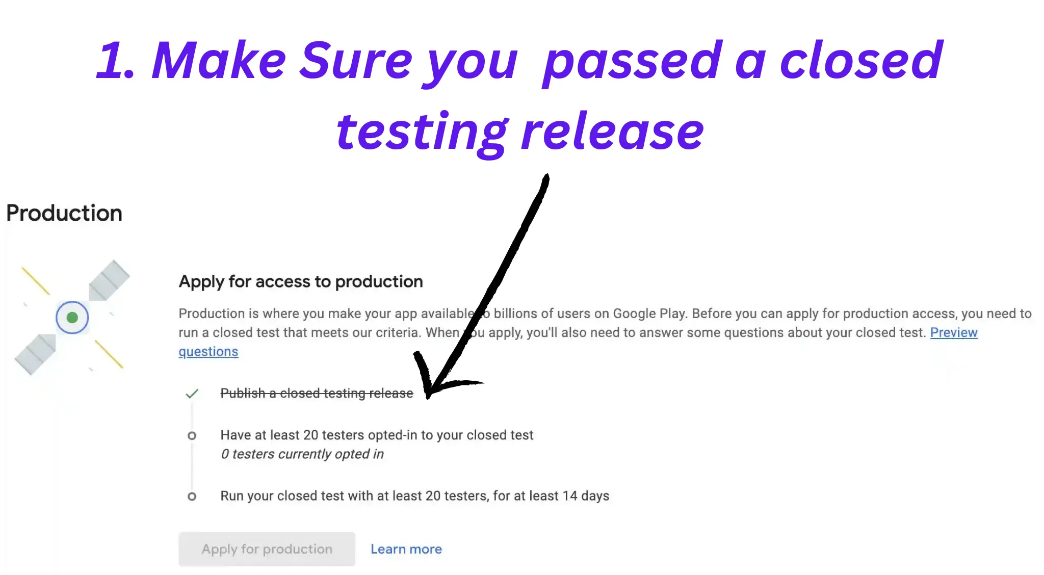Google Play Closed Testing